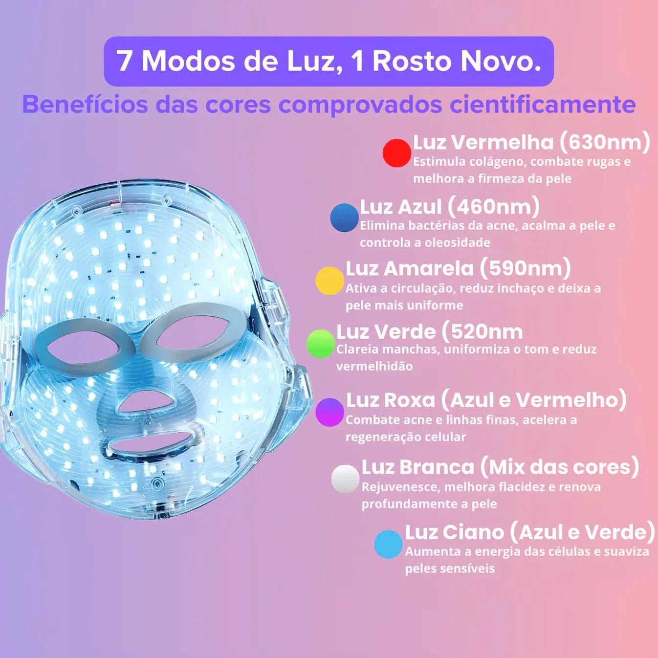 Máscara Rejuvenescedora efeito anti-rugas - LUMY™